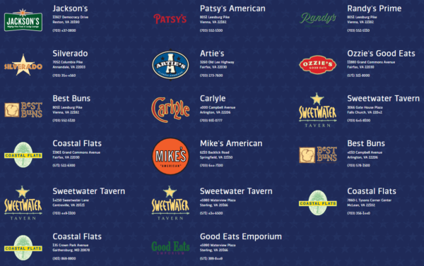 Great American Restaurants